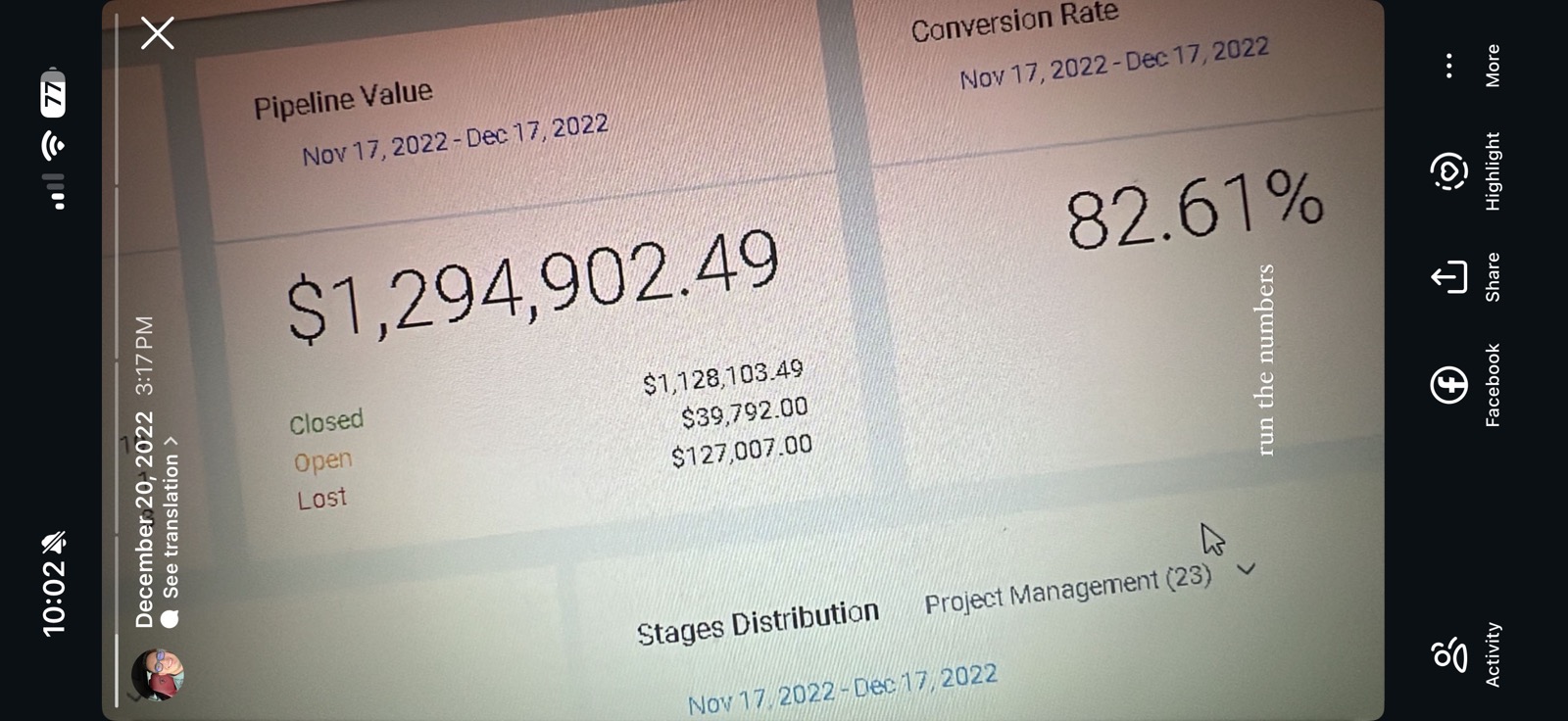 Prior company CRM dashboard showing $1,294,902.49 pipeline value and an 82.61% conversion rate for Nov 17 to Dec 17, 2022.